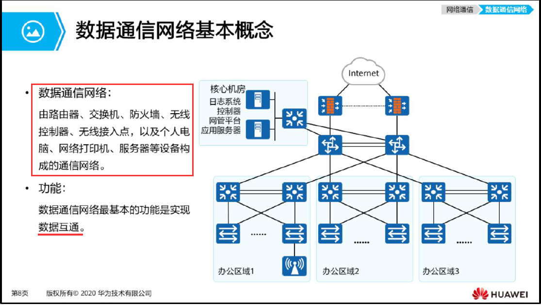 image-20220403232831806