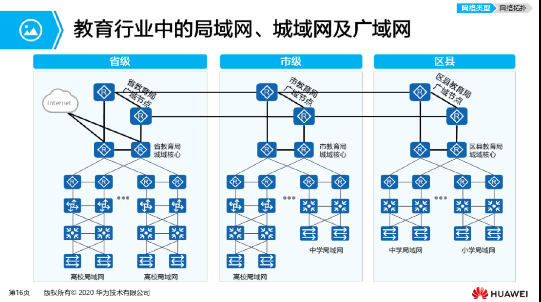 image-20220403233859710